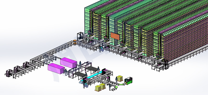 智能倉儲(chǔ)與物流解決方案